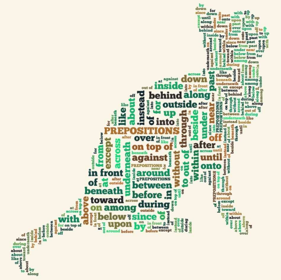 clipart of the esl prepositions of direction