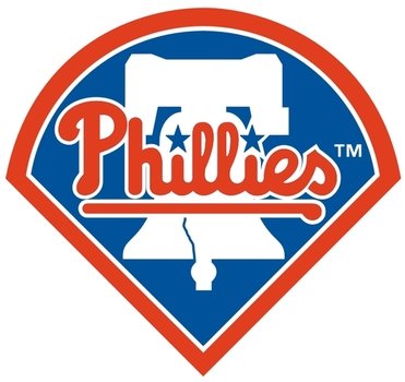 Phillies Logo N2