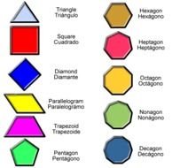 Different Geometric Shapes Names N2