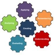 Innovation Clip Art N4