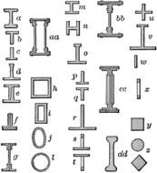 Girder, set of forms