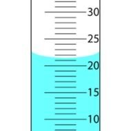Graduated Cylinder Worksheet
