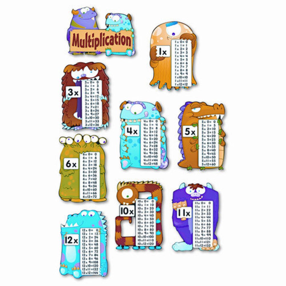 Carson Dellosa Summer Clip Art free image download