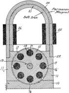 Electric Generator Schematics drawing