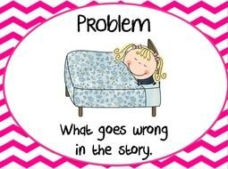 Story Elements Clip Art