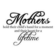 Mothers Day Quotes Sayings