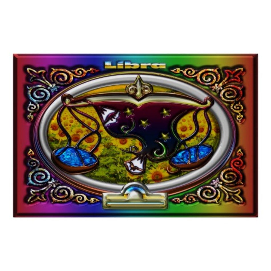 Zodiac Poster Art With Discription Of Personality Kootationcom Picture