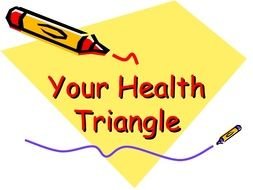 Health Triangle