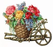 Rustic Flower Arrangements
