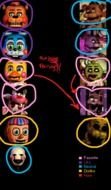 F NaF 3 Characters drawing