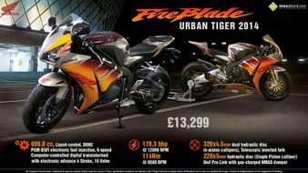 2015 Honda Fireblade