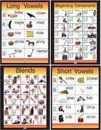 Long And Short Vowel Sounds