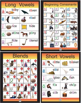 Long And Short Vowel Sounds