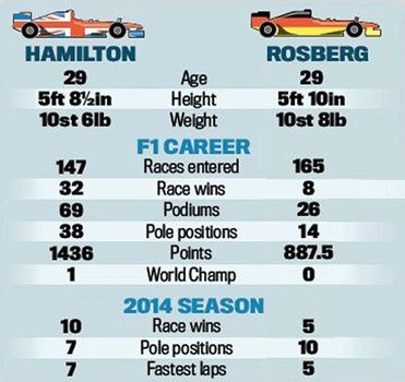 One Final Push In Abu Dhabi So Heres Your Ultimate Graphics Guide