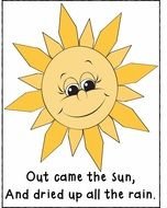 Clipart of happy sun