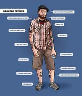 Hipster Stereotypes