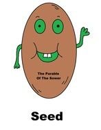 Sower Of Seeds Parable drawing