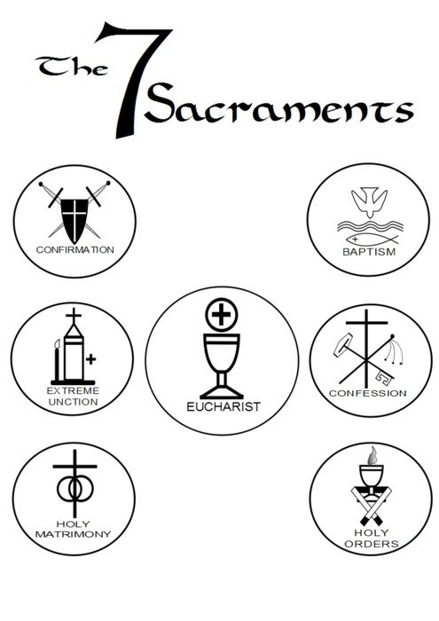 Black and white drawing of The 7 Sacraments clipart