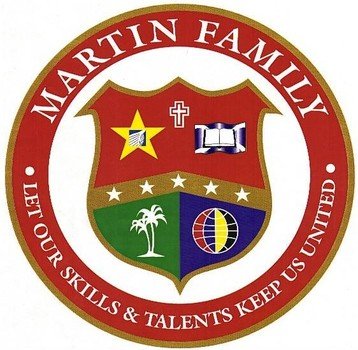 Family Crest Symbols