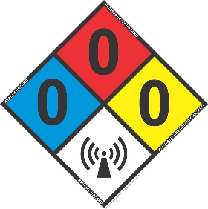 NFPA 704 drawing