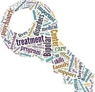 Treatment Bipolar Disorder Clip Art