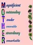 Mothers Day Quotes