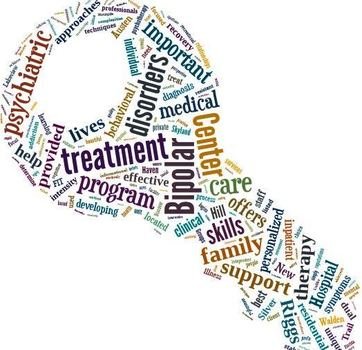 Treatment Bipolar Disorder Clip Art