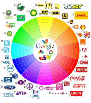 Logo Color