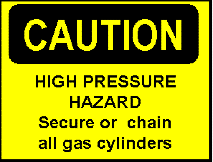 Safety Signs N6 free image download