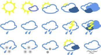 sunny and cloudy weather symbols