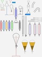 Chemistry Lab Equipment List drawing