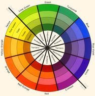 Color Wheel Complementary Colors N2