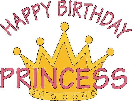 Happy Birthday Clip Art N160
