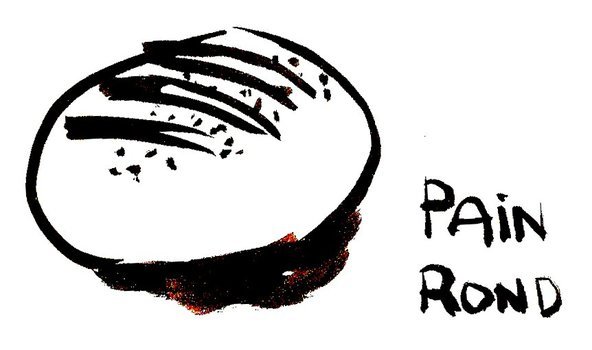 Ä°llustration of Pain rond