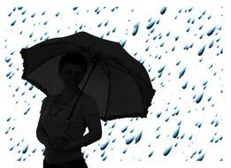 picture of rain falling on an umbrella