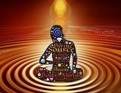 body mind