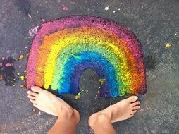 rainbow feet happy happiness foot