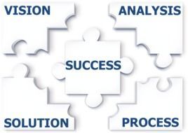 puzzle to the steps of success