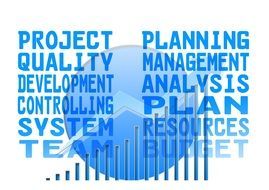 office business quality management