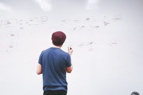 man writes on a blackboard during a presentation