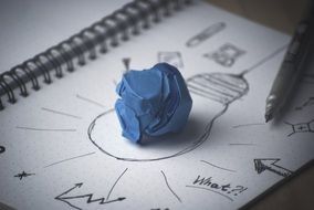 creativity idea