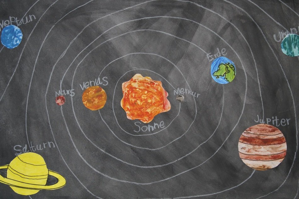 children drawing of planetary system