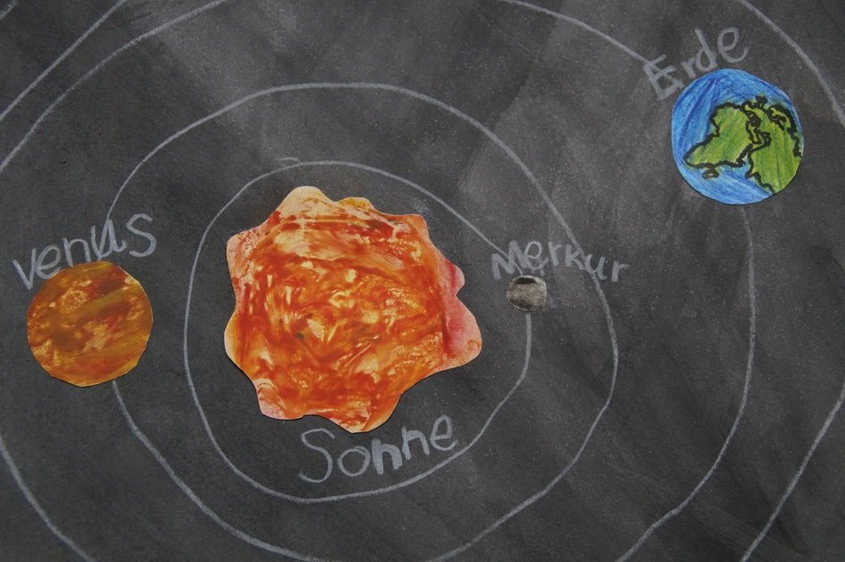 chalk drawing of planetary system