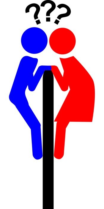 symbols of women and men on the bar with a question mark