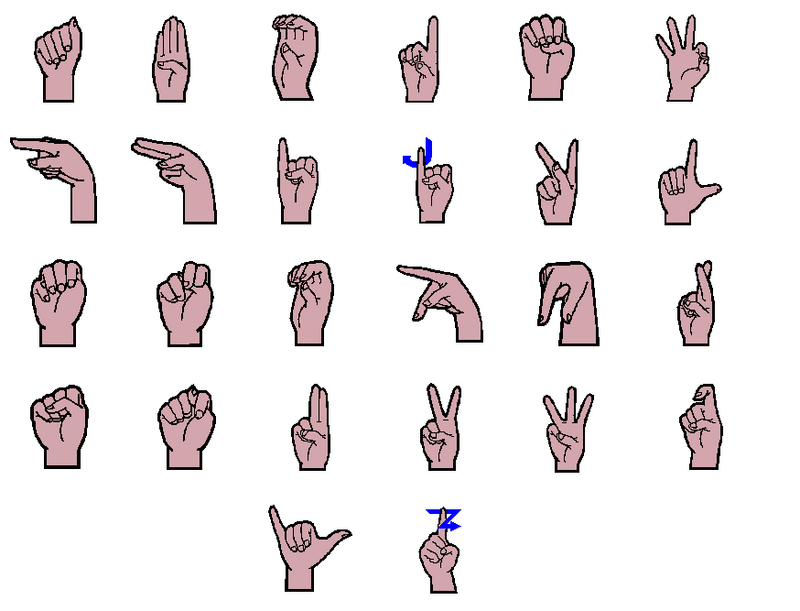ASL Sign Language drawing free image download