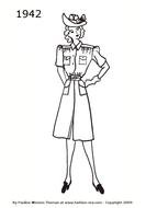 Ä°llustration of 1940s Women Dress Silhouette