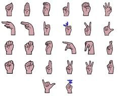 ASL Sign Language drawing