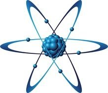 Science Atom drawing