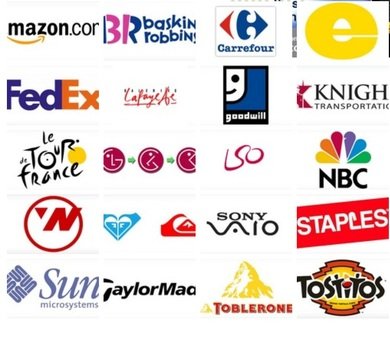 Famous Brand Logos With Names