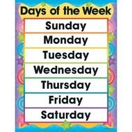The Days Of Week